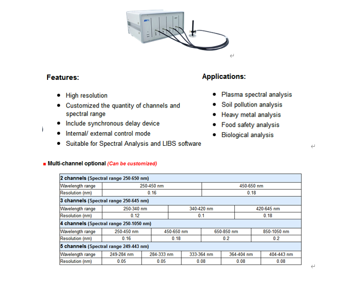 Multichannel Spectrometer Multichannel Spectrometer Keri Photonics Technology Corporation